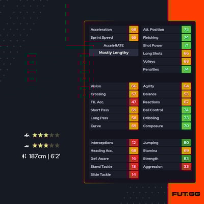 Jean-Philippe Krasso