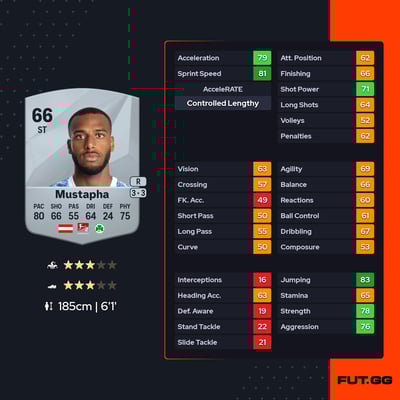 Marlon Suliman Mustapha