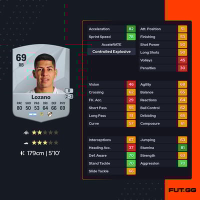 Raúl Alberto Lozano