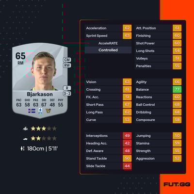 Bjarki Steinn Bjarkason