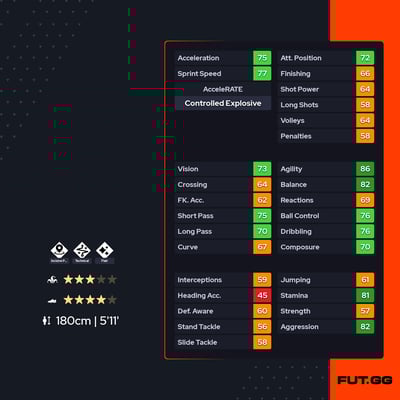 Hákon Arnar Haraldsson