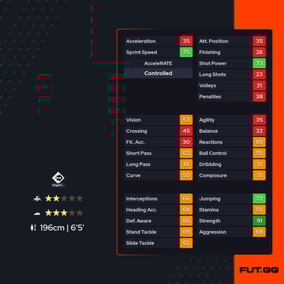 El Chadaille Bitshiabu