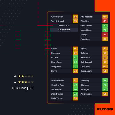 Felipe Peña Biafore