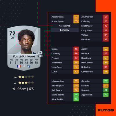 Étienne Youté Kinkoué