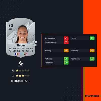 Marie-Morgane Sieber