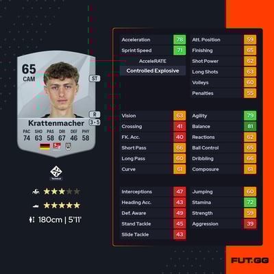 Maurice Krattenmacher