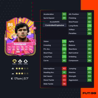 Włodzimierz Smolarek