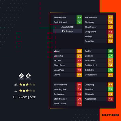 Franco Emanuel García