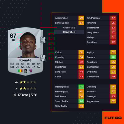 Cheick Oumar Konaté