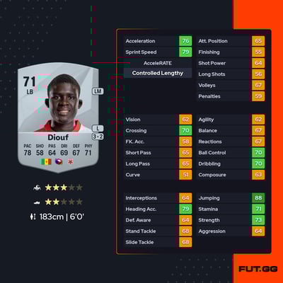 El Hadji Malick Diouf