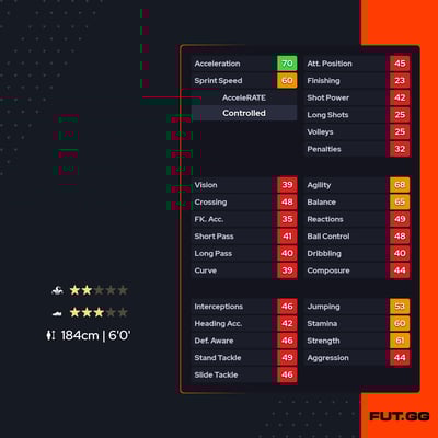 Filip Åkesson Linderoth