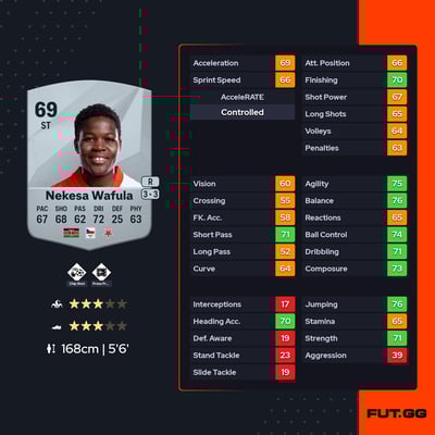 Marjolen Nekesa Wafula