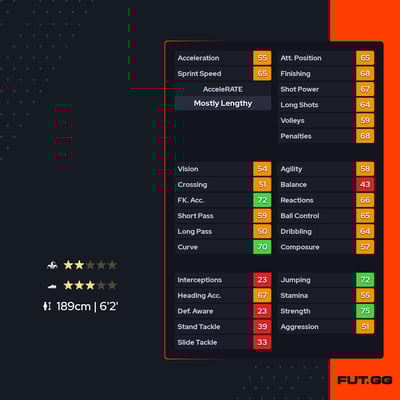 Francesco Pio Esposito