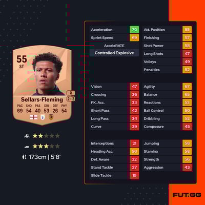 Tyrell Sellars-Fleming