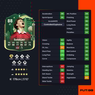 Ole Gunnar Solskjær