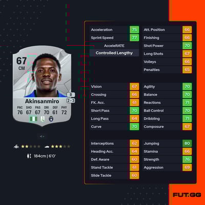 Ebenezer Akinsanmiro