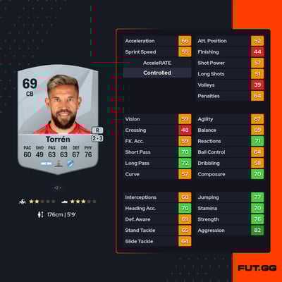 Miguel Ángel Torrén