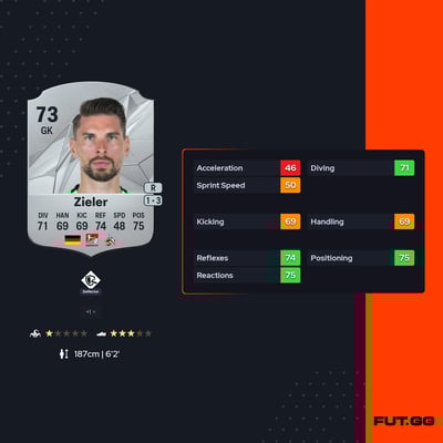 Ron-Robert Zieler
