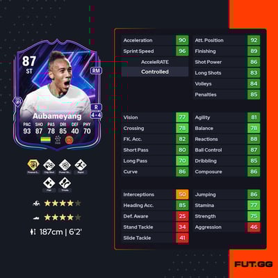 Pierre-Emerick Aubameyang