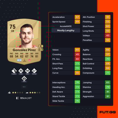 Leandro González Pirez