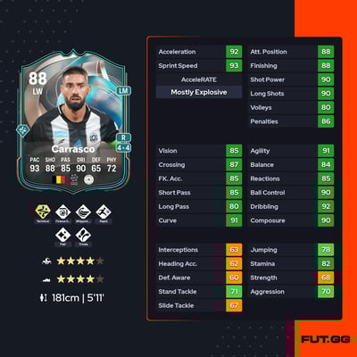 Yannick Carrasco
