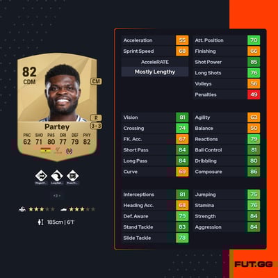 Thomas Partey
