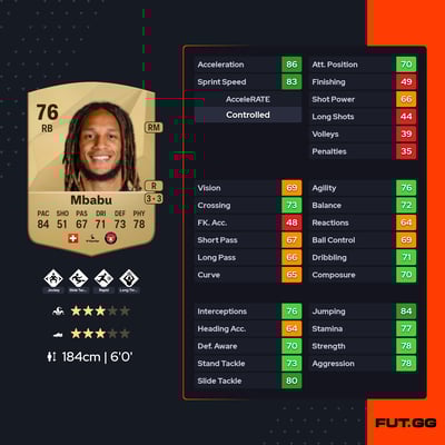 Kevin Mbabu