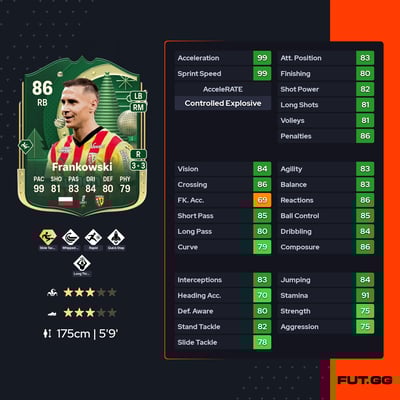 Przemysław Frankowski