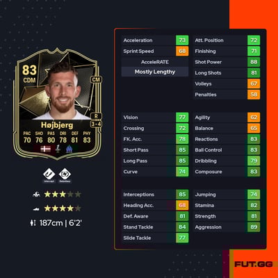 Pierre-Emile Højbjerg