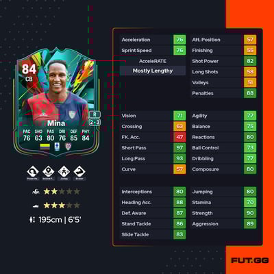 Yerry Mina