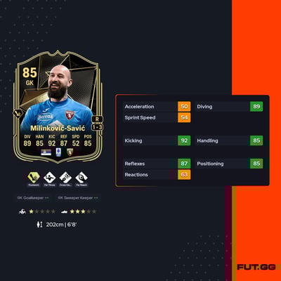 Vanja Milinković-Savić