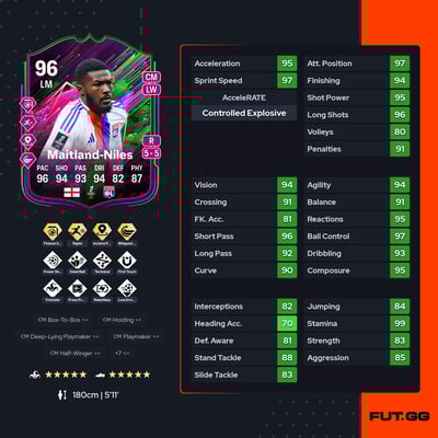 Ainsley Maitland-Niles