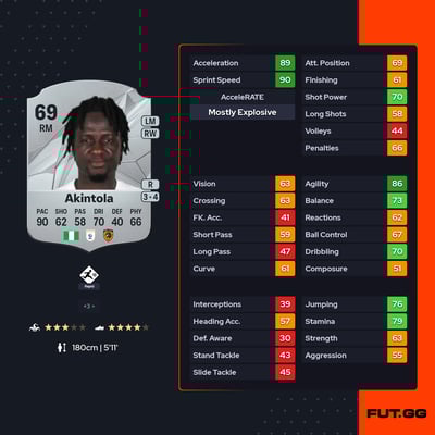 Babajide David Akintola