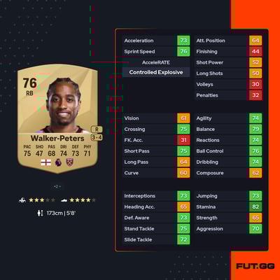 Kyle Walker-Peters