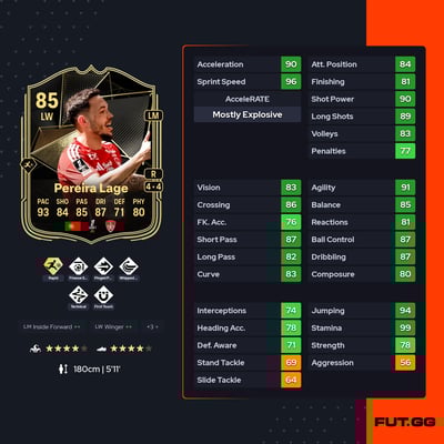 Mathias Pereira Lage