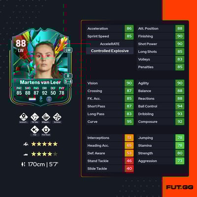 Lieke Martens van Leer