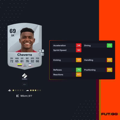 Juan Camilo Chaverra