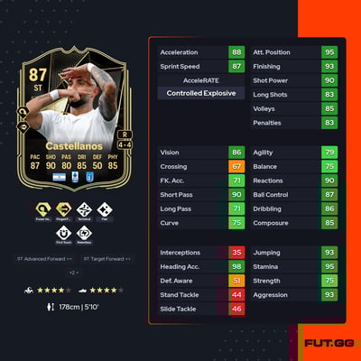 Valentin Castellanos