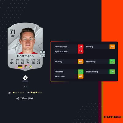 Ron-Thorben Hoffmann