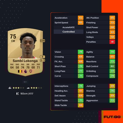 Albert Sambi Lokonga