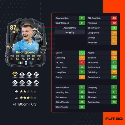 Alessandro Buongiorno