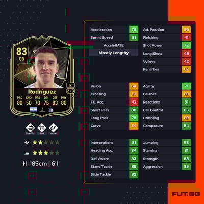 Juan Gabriel Rodríguez