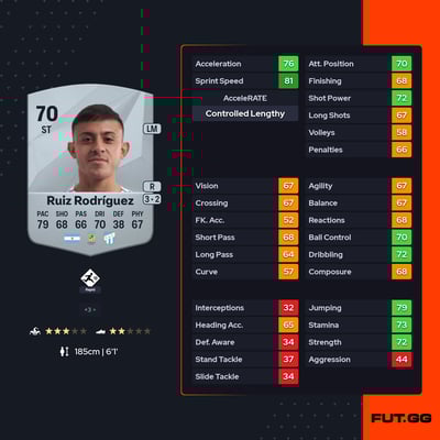 Ramiro Ruiz Rodríguez