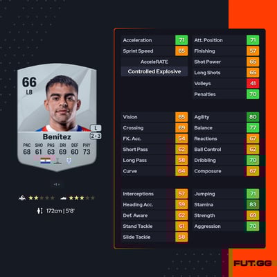 Miguel Ángel Benítez