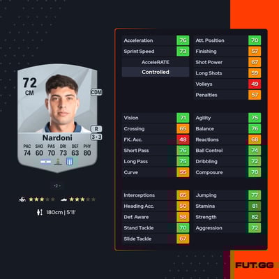 Juan Ignacio Nardoni