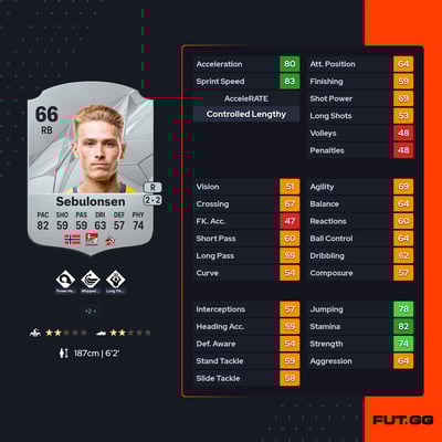 Sebastian S. Sebulonsen