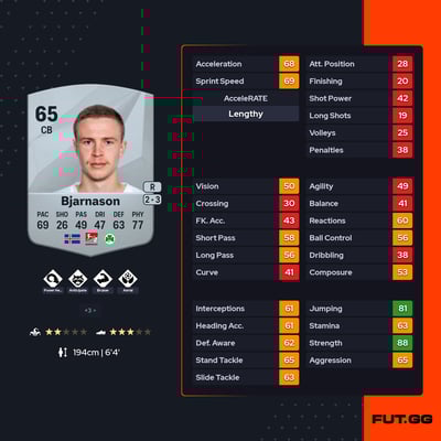 Brynjar Ingi Bjarnason