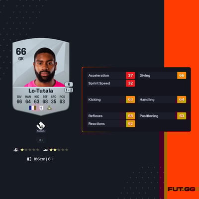 Thimothée Lo-Tutala