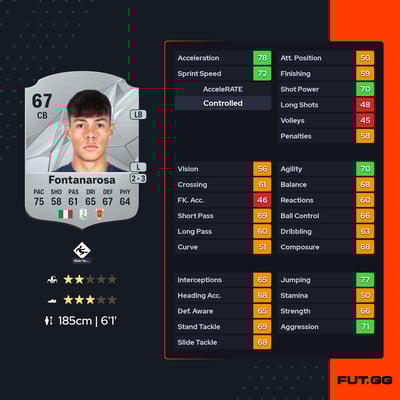 Alessandro Fontanarosa