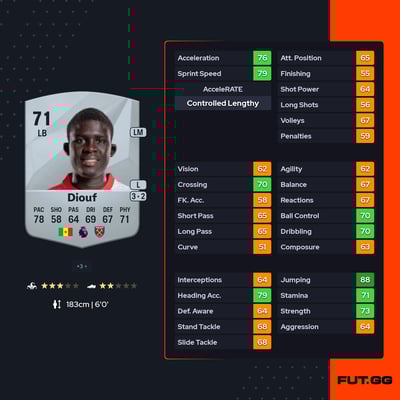 El Hadji Malick Diouf